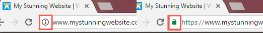 wix ssl